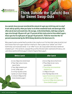 Lunchbox Swaps with Stevia -Lunch PCSI FINAL2016